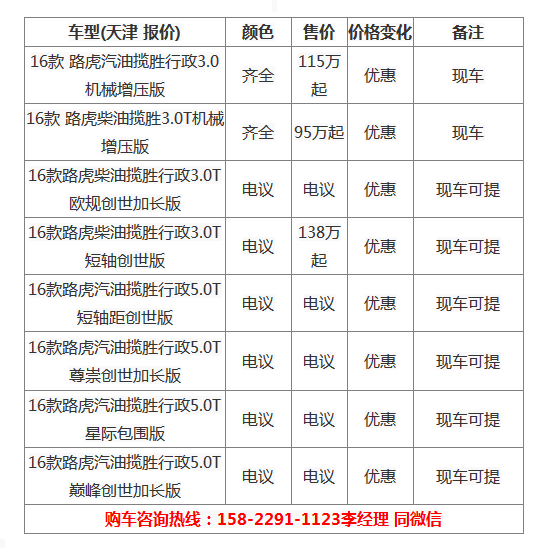 出口货物报关单模板