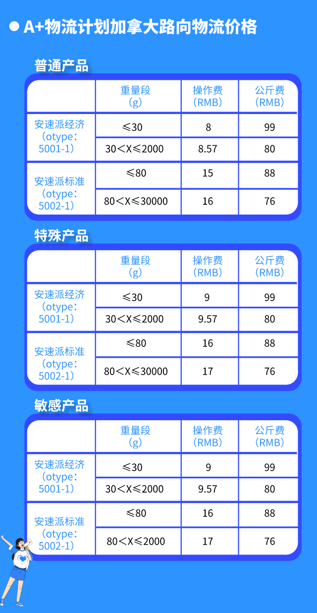 广州拖车报关