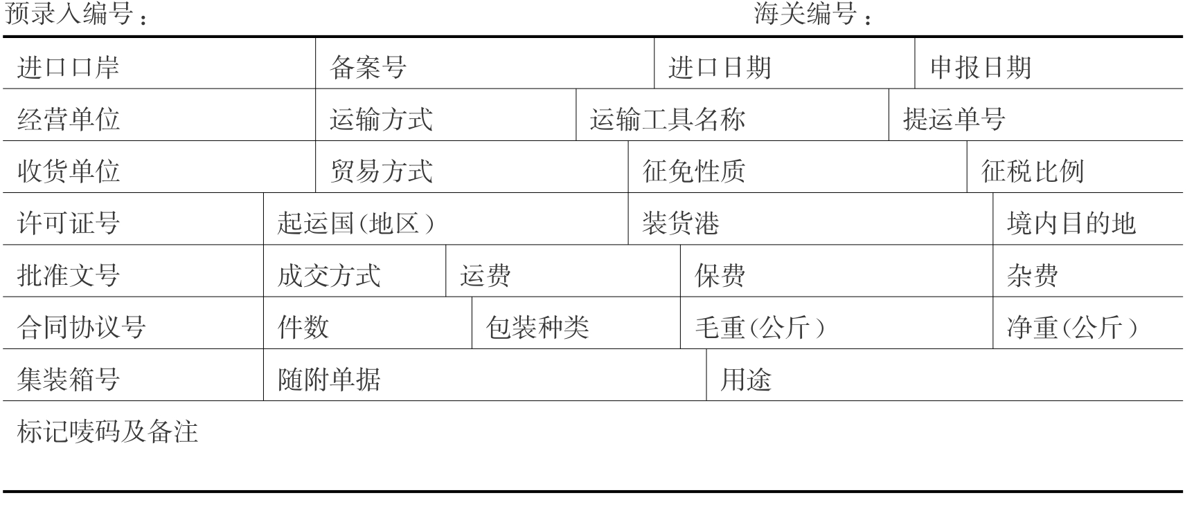 蛇口报关行