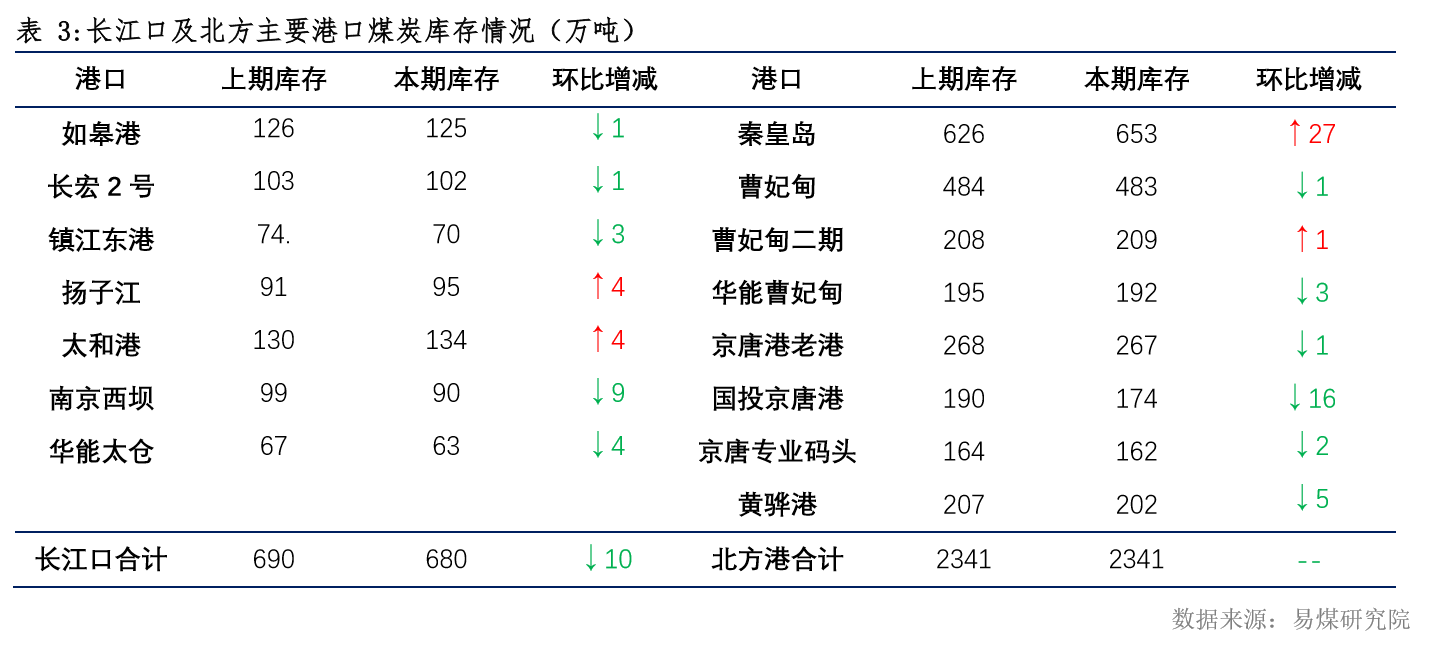 常熟报关公司