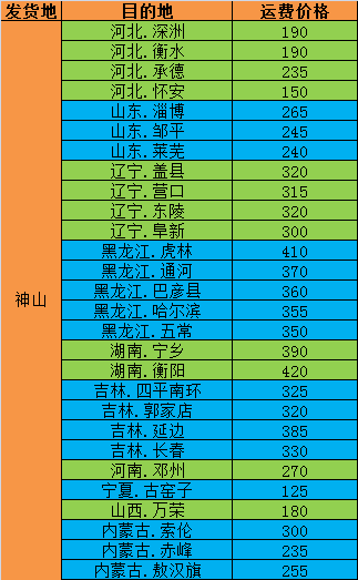 常熟报关公司