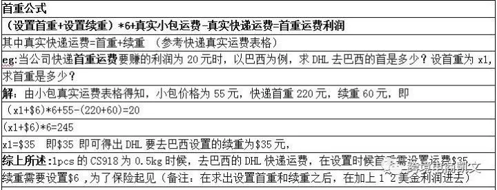 上海代报关