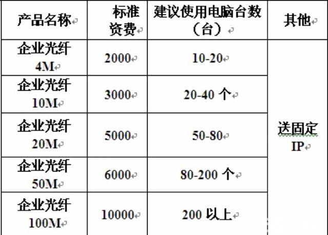 代理报关网