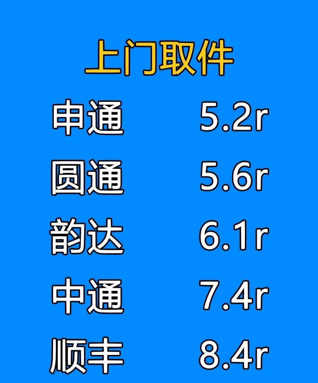 冷冻海鲜进口报关