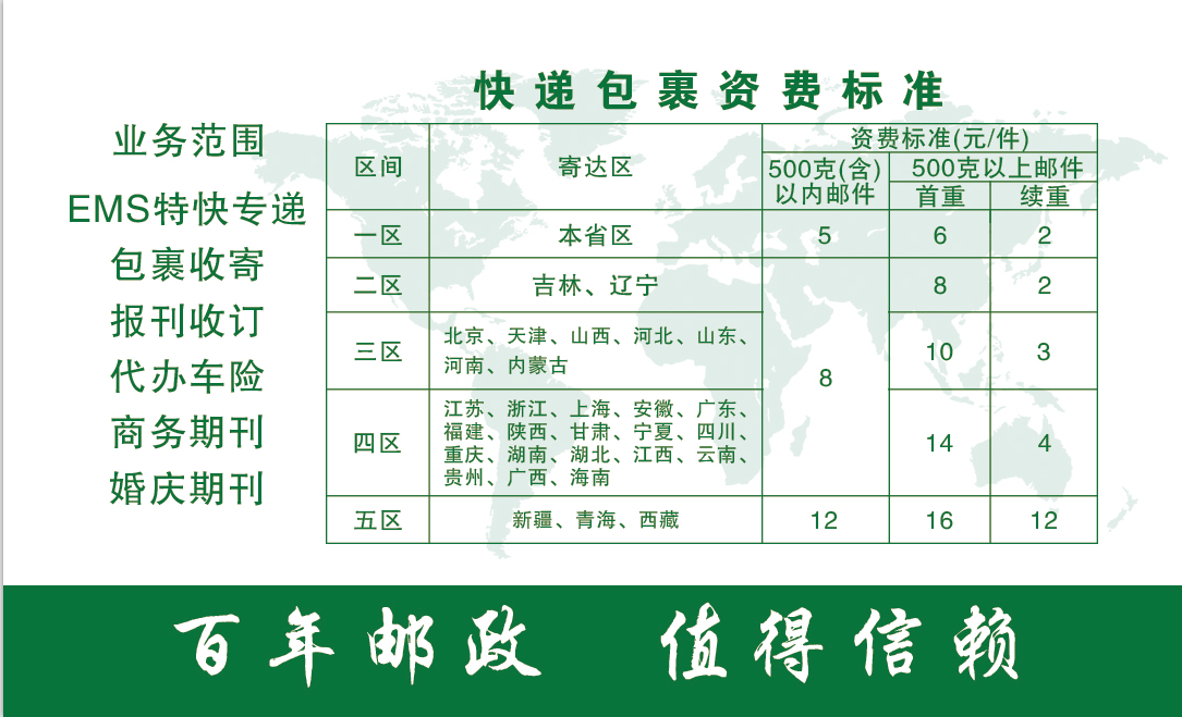 报关清关的区别