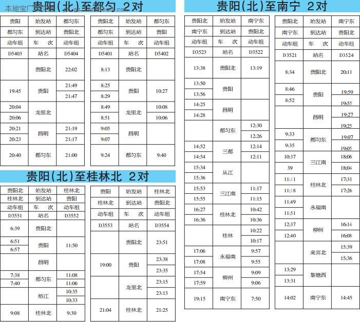 黄金出口报关