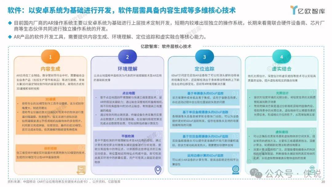 AR报关的简单介绍