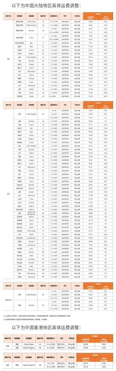 河口报关公司